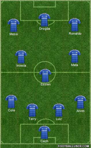 Chelsea Formation 2012