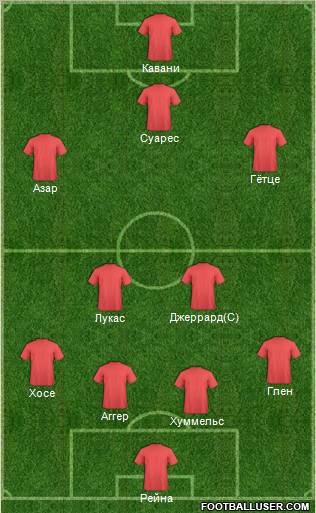 Liverpool Formation 2012