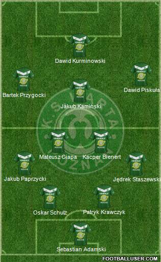 Warta Poznan Formation 2012