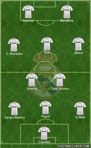 Real Madrid C.F. Formation 2012