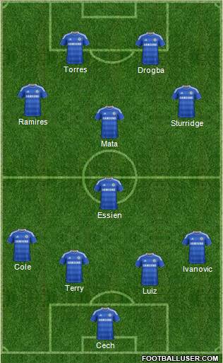 Chelsea Formation 2012