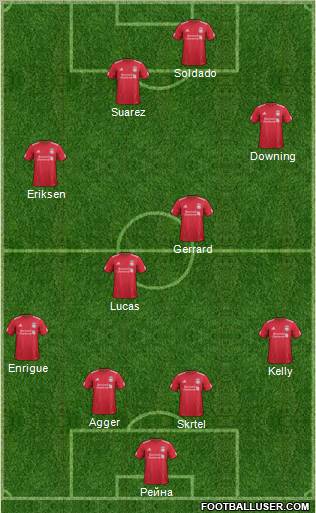 Liverpool Formation 2012