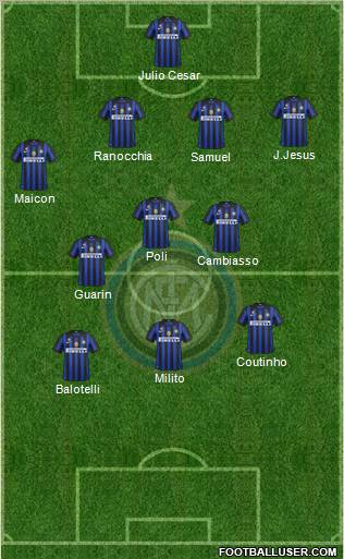F.C. Internazionale Formation 2012
