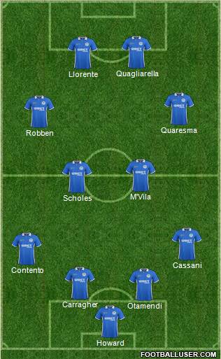 Wigan Athletic Formation 2012
