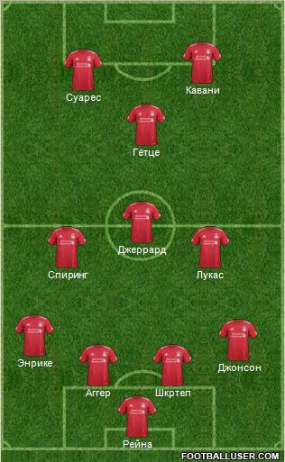 Liverpool Formation 2012