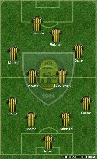 GKS Katowice Formation 2012