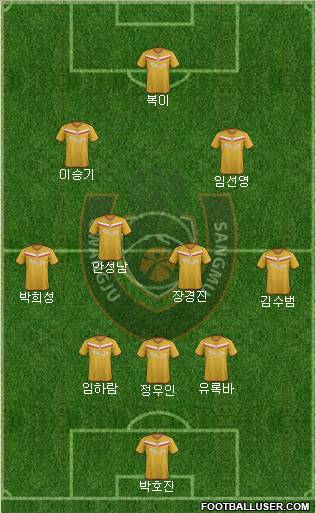 Gwangju Sangmu Bulsajo Formation 2012