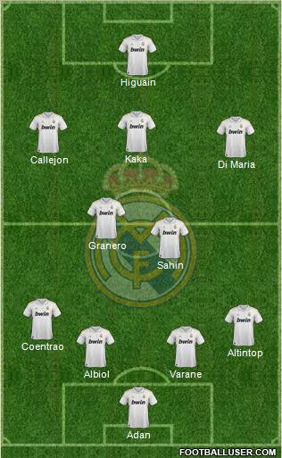 Real Madrid C.F. Formation 2012