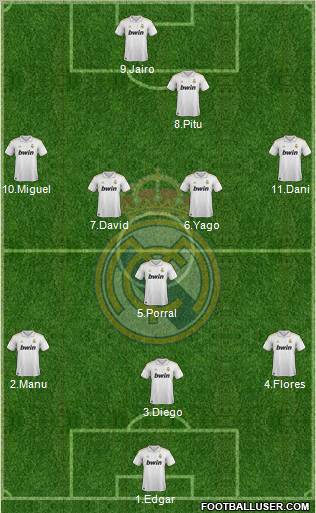 Real Madrid C.F. Formation 2012