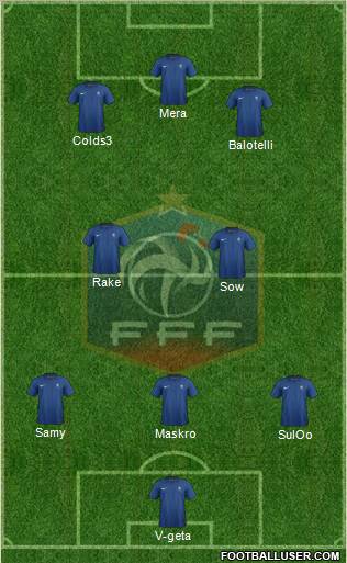 France Formation 2012