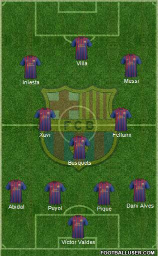 F.C. Barcelona Formation 2012