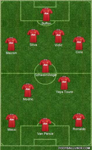 Manchester United Formation 2012