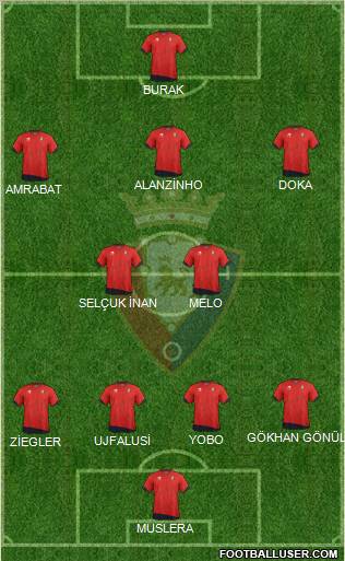 C. At. Osasuna Formation 2012