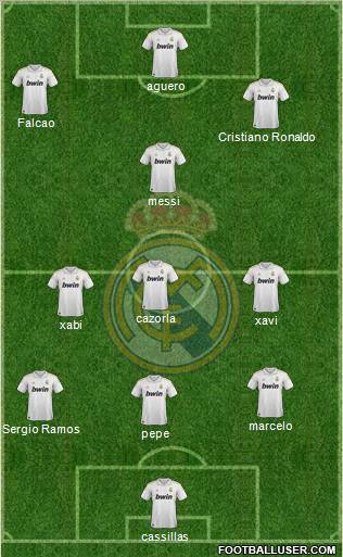 Real Madrid C.F. Formation 2012