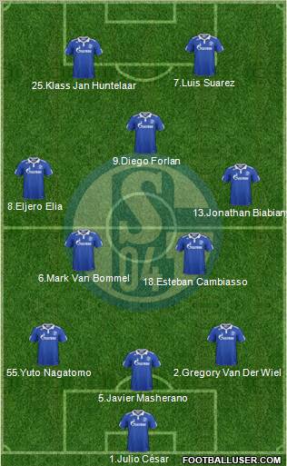 FC Schalke 04 Formation 2012