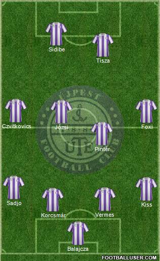Újpest FC Formation 2012