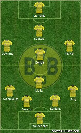 Borussia Dortmund Formation 2012