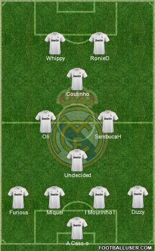Real Madrid C.F. Formation 2012