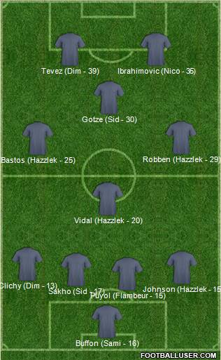 Canada Formation 2012