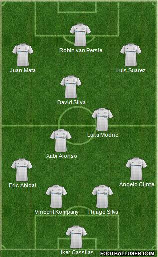 Derby County Formation 2012