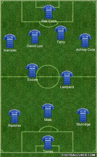 Chelsea Formation 2012