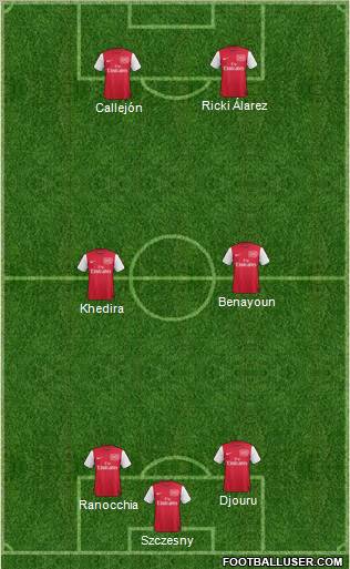 Arsenal Formation 2012
