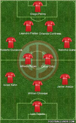 C Juan Aurich Formation 2012