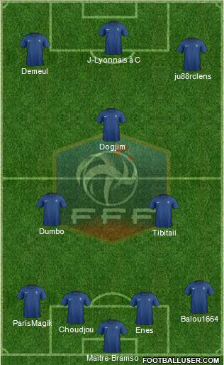 France Formation 2012