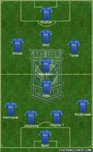 Lech Poznan Formation 2012