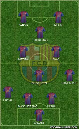 F.C. Barcelona Formation 2012