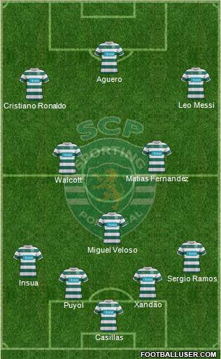 Sporting Clube de Portugal - SAD Formation 2012