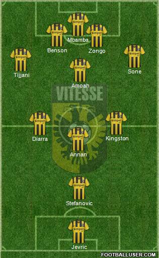 Vitesse Formation 2012