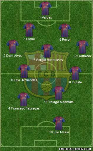 F.C. Barcelona Formation 2012
