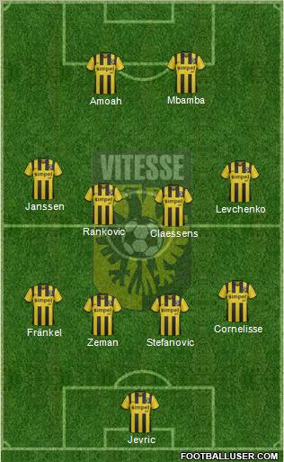 Vitesse Formation 2012