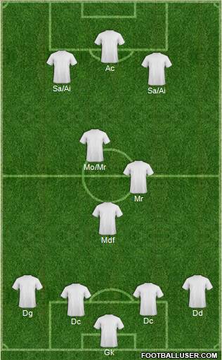 Pro Evolution Soccer Team Formation 2012