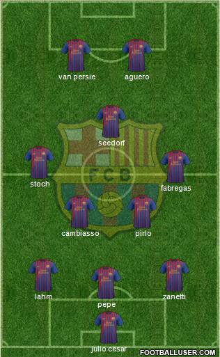 F.C. Barcelona Formation 2012