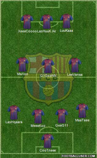 F.C. Barcelona Formation 2012