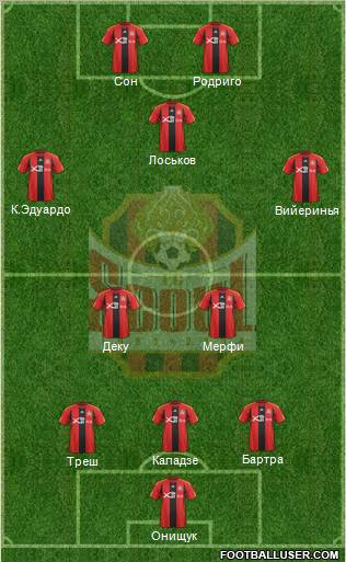 FC Seoul Formation 2012