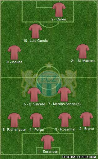 FC Zürich Formation 2012