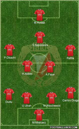 Widzew Lodz Formation 2012