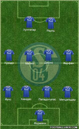 FC Schalke 04 Formation 2012