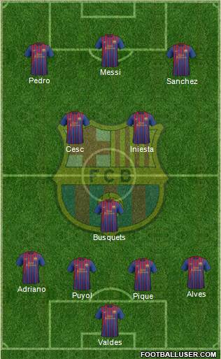 F.C. Barcelona Formation 2012