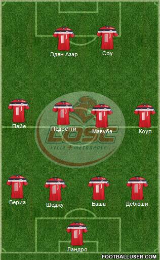 LOSC Lille Métropole Formation 2012