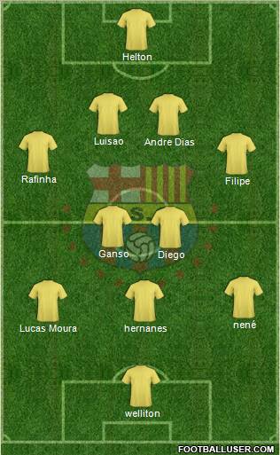 Barcelona SC Formation 2012