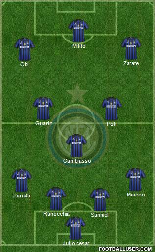 F.C. Internazionale Formation 2012