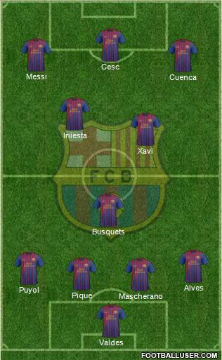 F.C. Barcelona Formation 2012