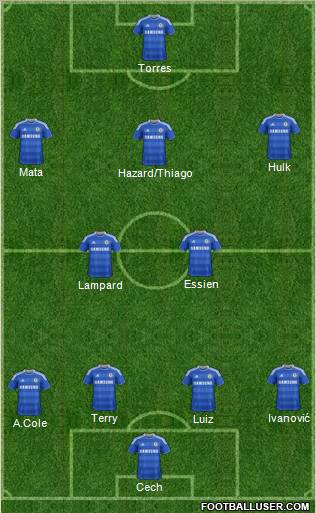 Chelsea Formation 2012