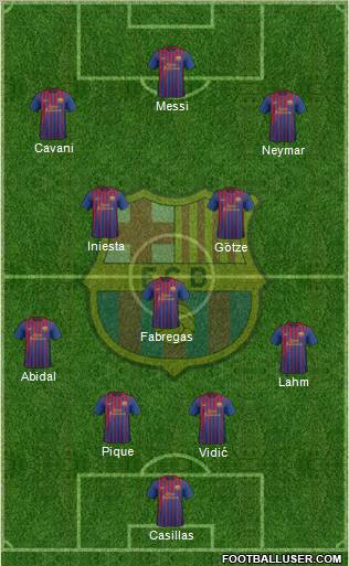 F.C. Barcelona Formation 2012
