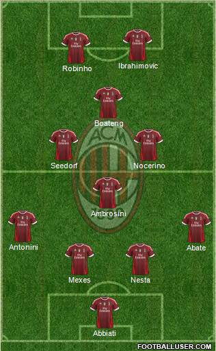 A.C. Milan Formation 2012