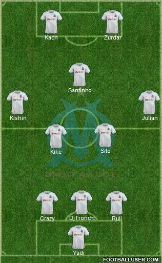 Olympique de Marseille Formation 2012